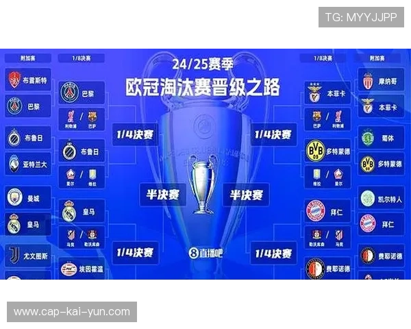 欧冠淘汰赛抽签揭晓,拜仁再遇老对手巴黎,欧冠淘汰赛抽签结果 欧冠淘汰赛抽签揭晓,拜仁再遇老对手巴黎,欧冠淘汰赛抽签结果